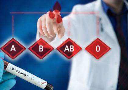 ما هي فصيلة الدم الاكثر عرضة للإصابة بفيروس كورونا؟
