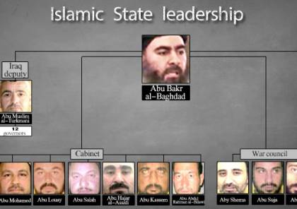 بالصور والأسماء.. هؤلاء هم أبرز قادة "داعش"