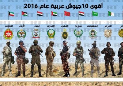 من هو الجيش العربي المصنف ضمن أقوى 10 جيوش في العالم؟؟
