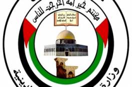 الأوقاف بغزة : ترتيبات مع ديوان الموظفين للإعلان عن مسابقة لأكثر من 200 شاغر وظيفي
