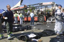 هل أوشك الحزام الناسف في القدس المحتلة على الانفجار؟