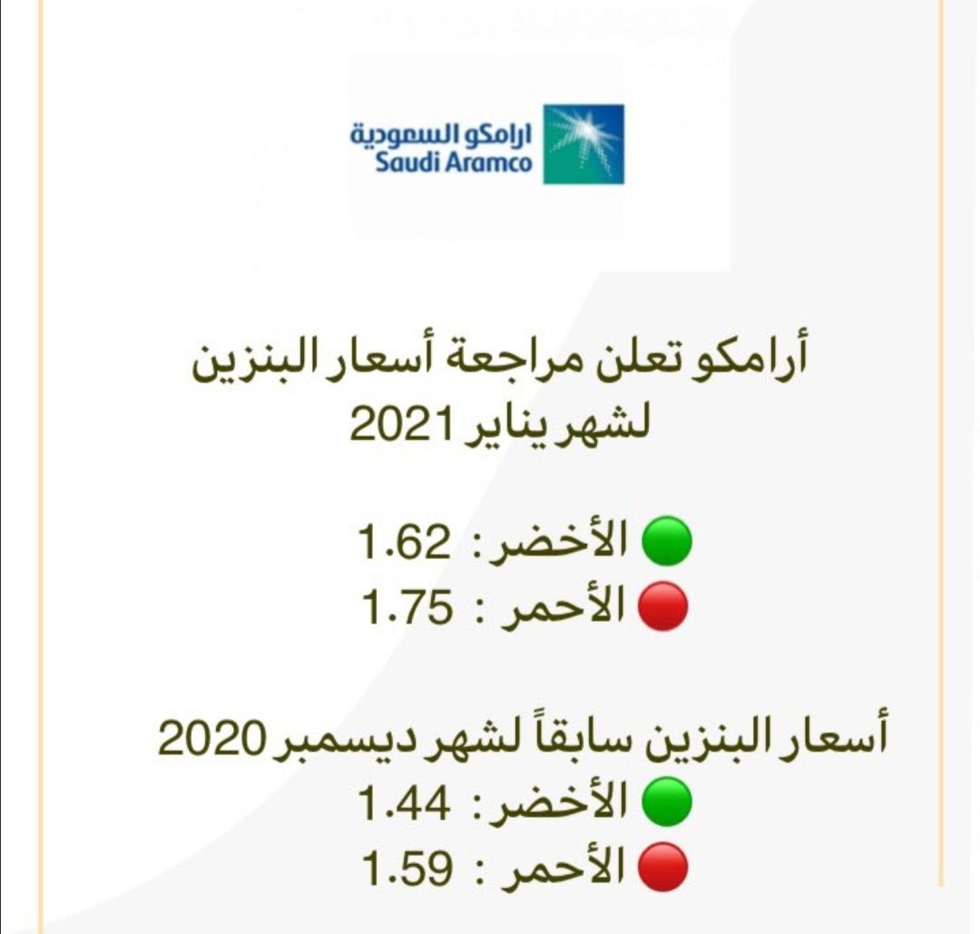 2021 سعر السعودية البنزين في أسعار البنزين